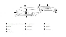 Fileermes Gerber Controller 152mm