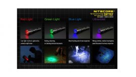 Lampe tactique Nitecore SRT7GT