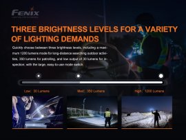 Lampe Fenix PD32 V2.0 4