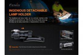Lampe frontale Fenix HM51R V2.0