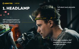 Sleutelhanger Armytek Zippy ES Red