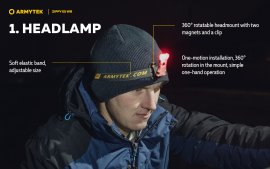 Sleutelhanger Armytek Zippy ES WR Red