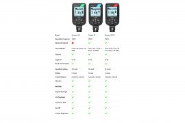 Metaaldetector Nokta Simplex LITE