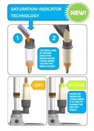 Filter voor PCP-pompen Hill MK4, MK5, Spartan