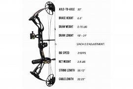Compoundboog Dragon X8 10-60lbs 18''-31'' RH zwart