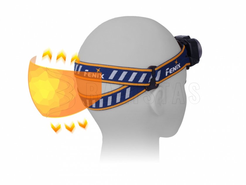 Lampe frontale à LED Fenix HL40R gris