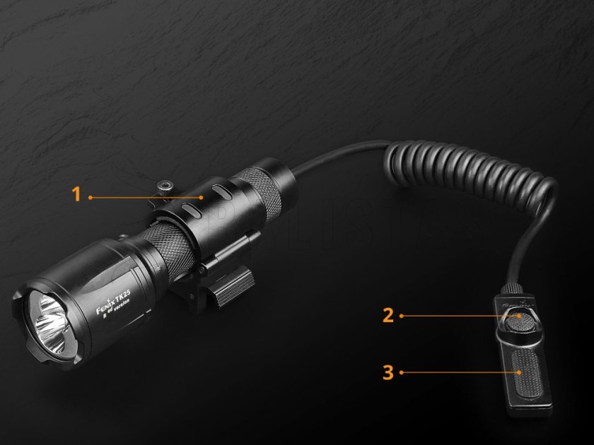 Lampe torche à diode Fenix TK25 Red