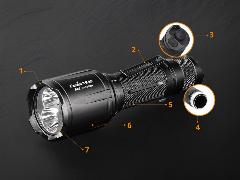 Lampe torche à diode Fenix TK25 Red