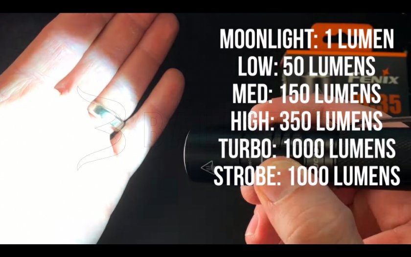 Lampe torche à diode Fenix UC35 V2.0