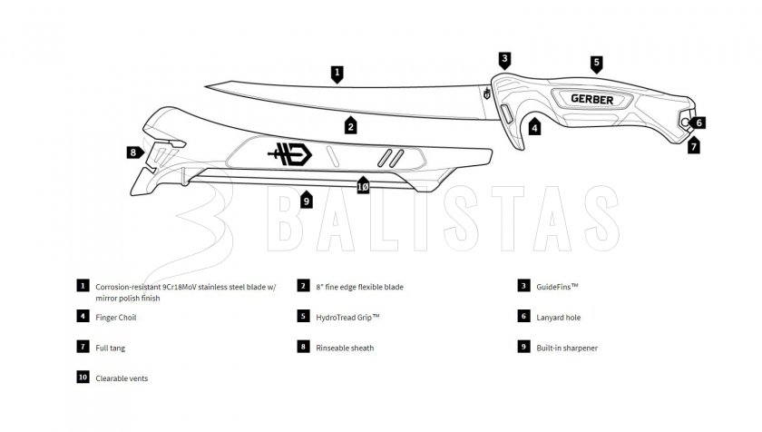 Couteau à fileter Gerber Controller 203mm