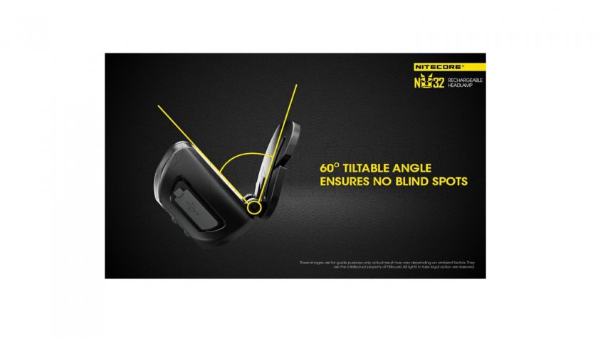 Lampe frontale Nitecore NU32