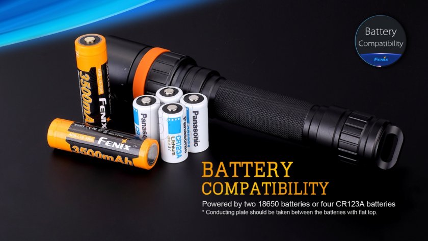 Lampe de plongée LED Fenix SD20