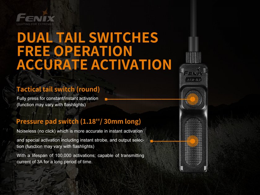 Afstands schakelaar Fenix AER-03 V2.0