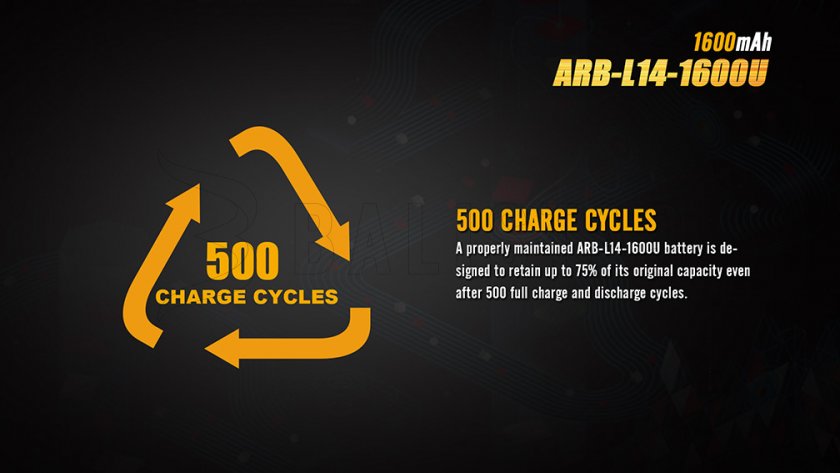 Oplaadbare USB AA batterij Fenix ARB-L14-1600U