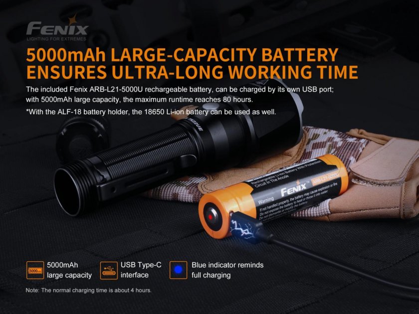 Lampe tactique Fenix TK22 Ultimate Edition