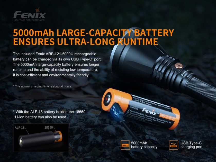 Jachtzaklamp Fenix HT18