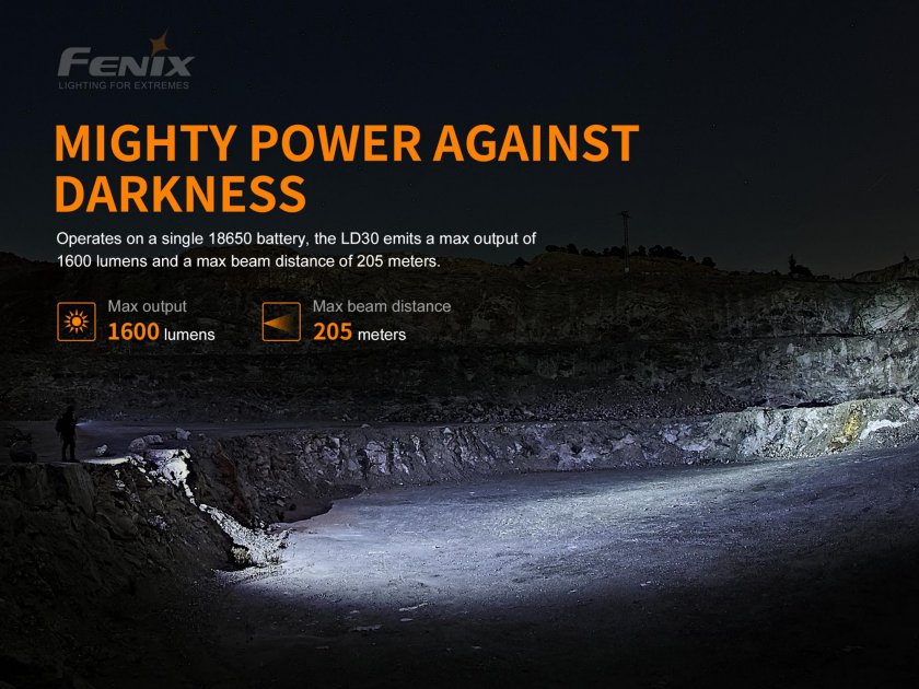 Zaklamp Fenix LD30 + USB-accu 3500 mAh