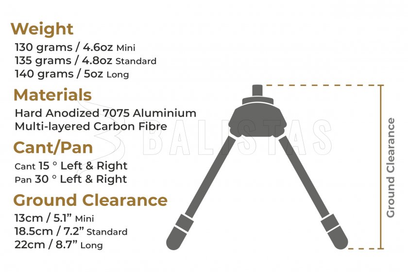 Bipod Spartan Javelin Lite Standard
