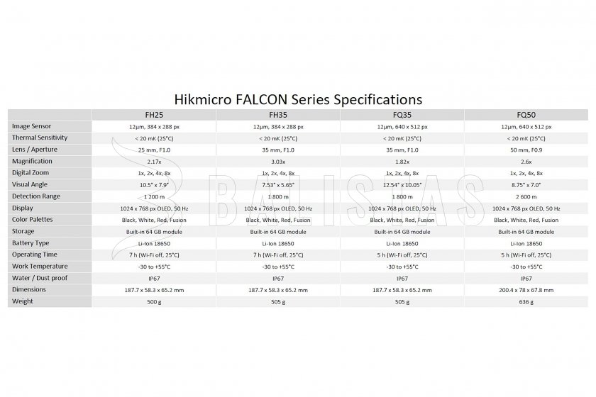 Thermische monoculair HIKMICRO FALCON FQ50