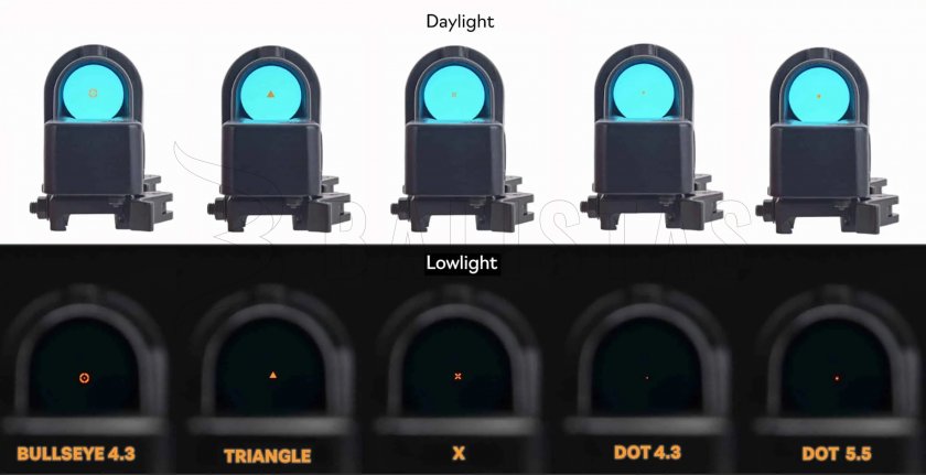 Red dot sight MEPRO M21 4.3 MOA