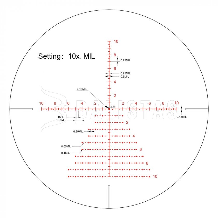 Richtkijker Vector Optics Continental x6 3-18X50 Tactical ARI VCT-10A SFP MRAD