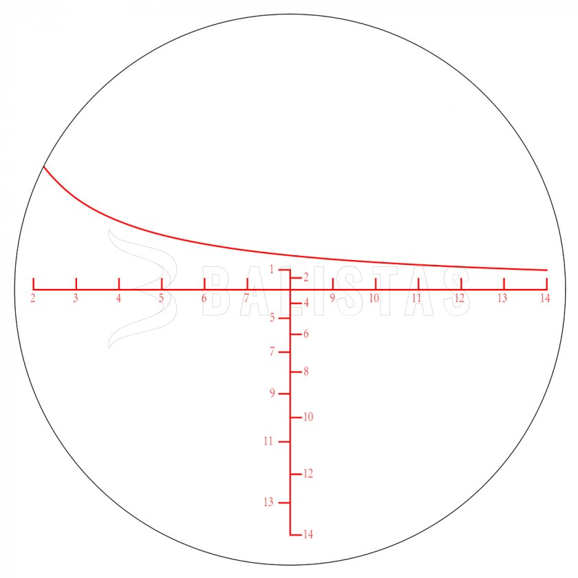 Lunette de visée Vector Optics Zalem 4-48x65 SFP VET-L338 MOA