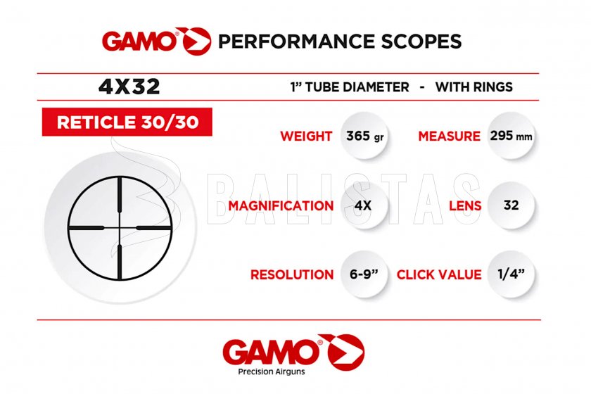Carabine à air comprimé Gamo Viper Pro 10x IGT GEN3i 5,5mm 24J