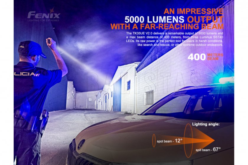 LED zaklamp Fenix TK35 UE V2.0