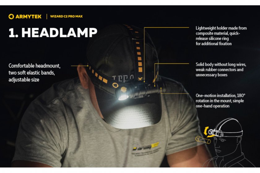 Lampe frontale Armytek Wizard C2 Pro MAX Lumière chaude