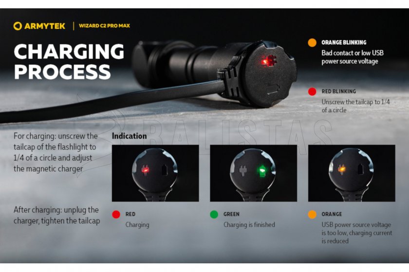 Lampe frontale Armytek Wizard C2 Pro MAX Lumière chaude