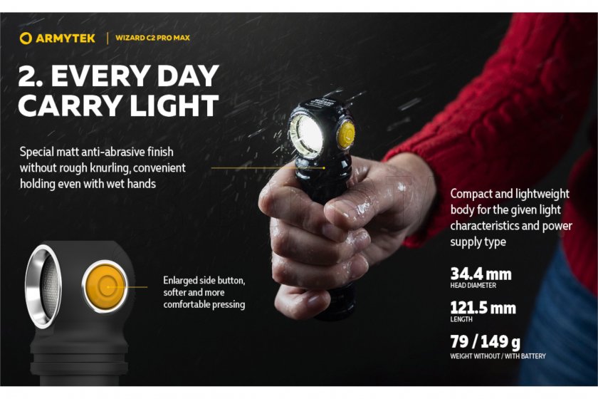 Lampe frontale Armytek Wizard C2 Pro MAX Lumière chaude