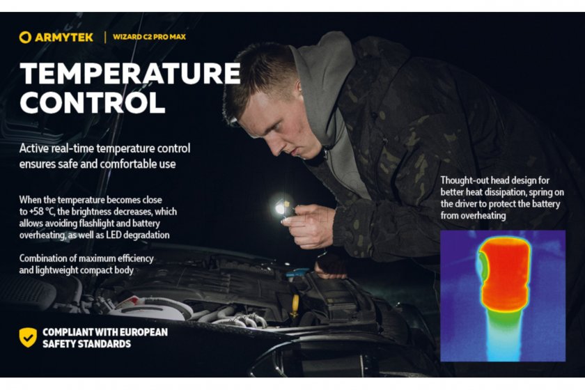Lampe frontale Armytek Wizard C2 Pro MAX Lumière chaude