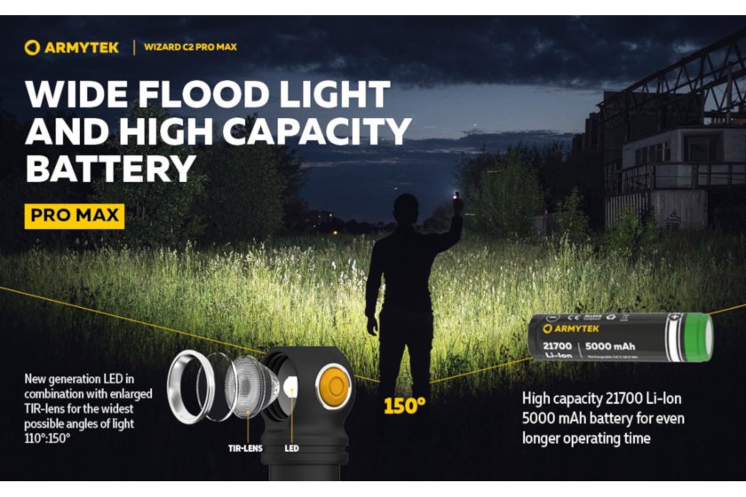 Lampe frontale Armytek Wizard C2 Pro MAX Lumière chaude