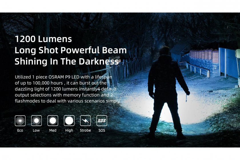 Lampe Wuben C3