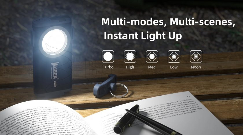 Lampe Wuben G2 verte