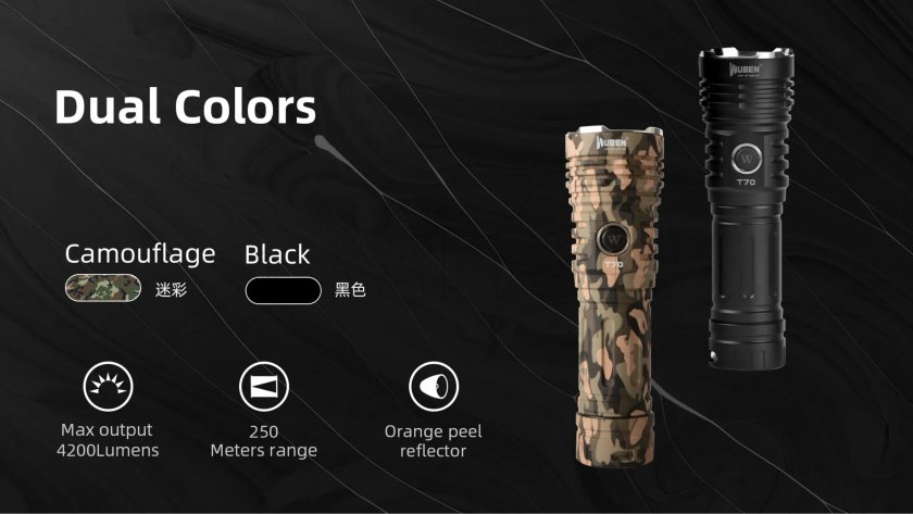 Zaklamp Wuben T70 camo