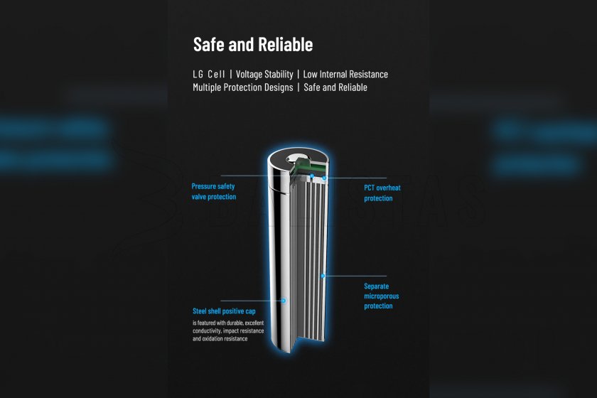 Batterie Wuben 21700 B Li-Ion 4800mAh