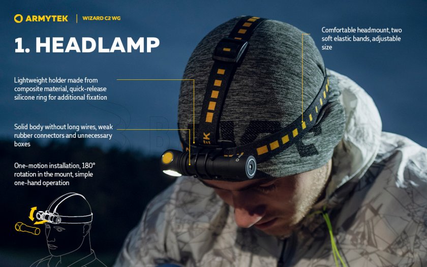 Hoofdlamp Armytek Wizard C2 WG Warm en groen licht