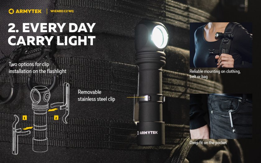 Hoofdlamp Armytek Wizard C2 WG Warm en groen licht