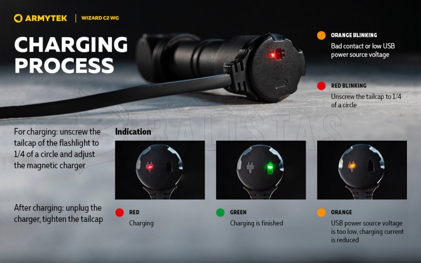 Hoofdlamp Armytek Wizard C2 WG Warm en groen licht
