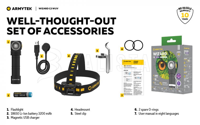 Lampe frontale Armytek Wizard C2 WUV