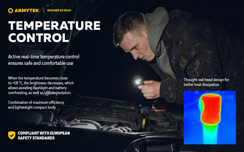 Lampe frontale Armytek Wizard C2 WUV