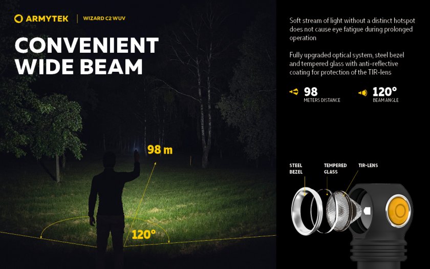 Lampe frontale Armytek Wizard C2 WUV