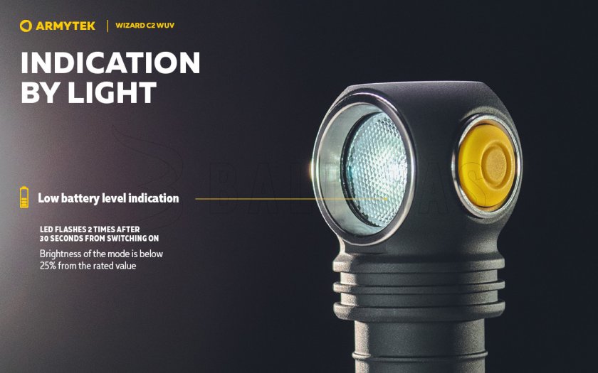 Lampe frontale Armytek Wizard C2 WUV