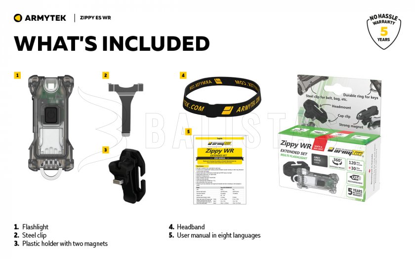 Sleutelhanger Armytek Zippy ES WR Red