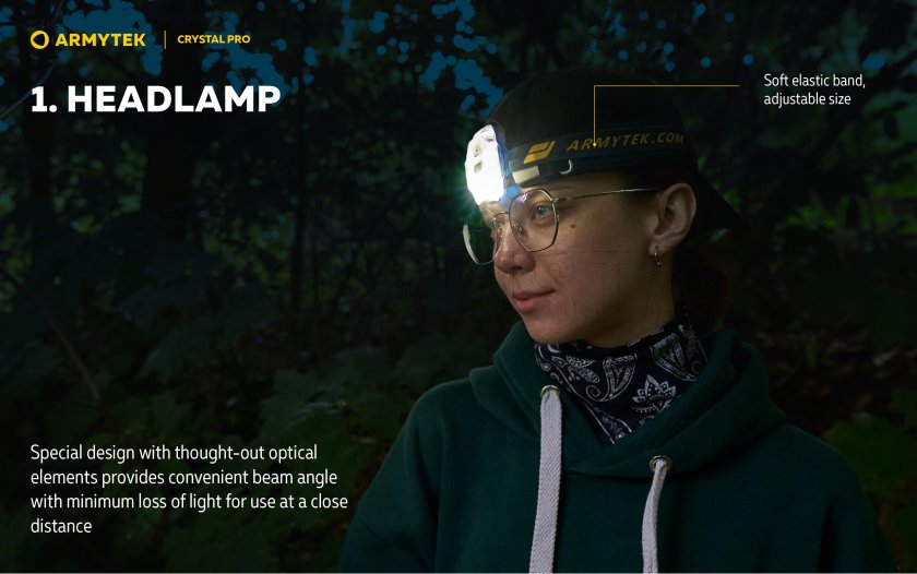 Lampe multifonction Armytek Crystal Pro - gris