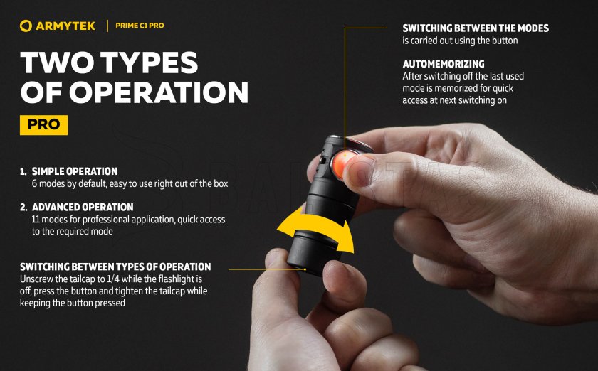 Lampe Armytek Prime C1 Pro lumière froide