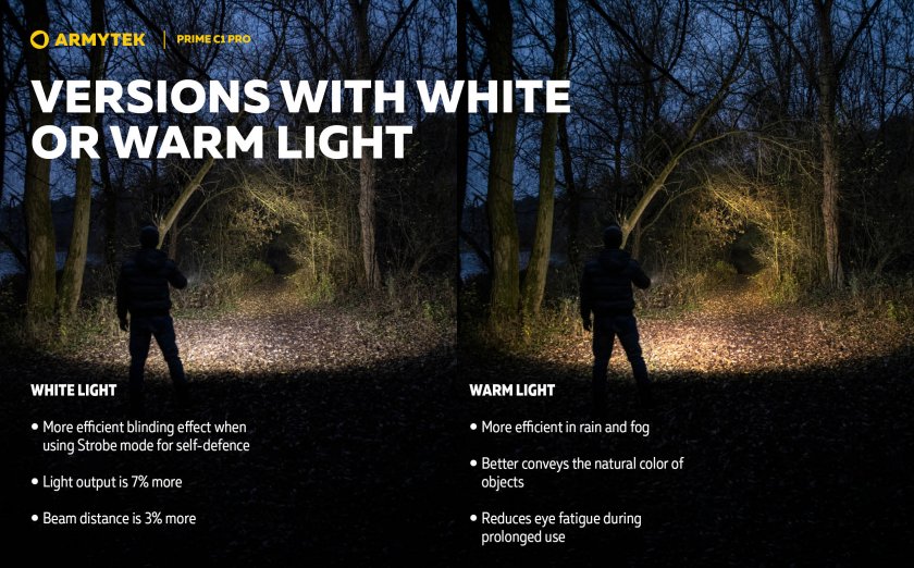Lampe Armytek Prime C1 Pro lumière chaude