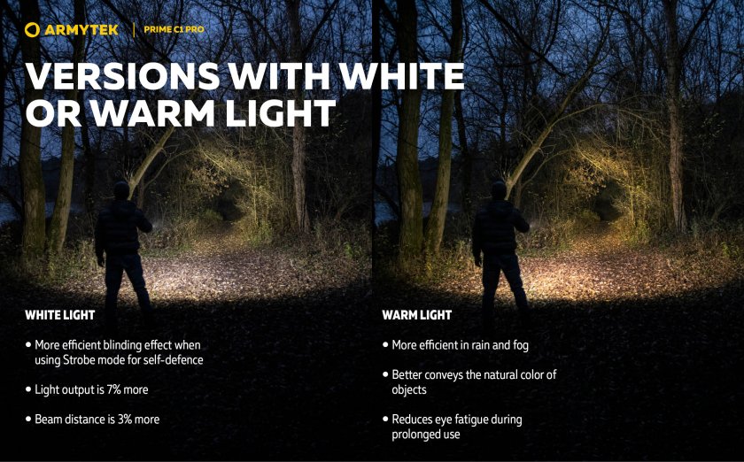 Lampe Armytek Prime C1 Pro lumière froide