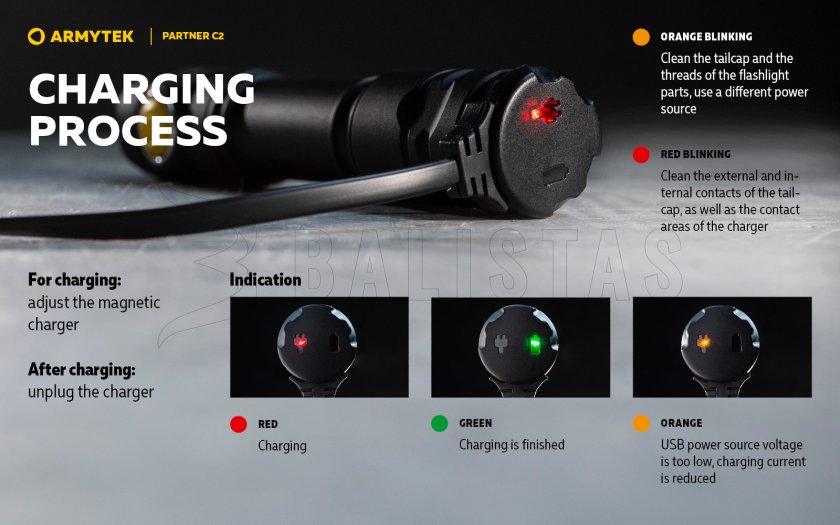 Lampe tactique Armytek Partner C2 lumière froide